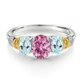 thumbnail image 2 of Gem Stone King 925 Sterling Silver and 10K Yellow Gold Oval Pink Moissanite Sky Blue Topaz and White Diamond 3 Stone Ring for Women (2.41 Cttw, Gemstone Birthstone, Available in Size 5, 6, 7, 8, 9), 2 of 3