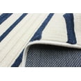 thumbnail image 3 of Tapis Intérieur/Extérieur pour Balcon, Patio et Jardin ECARPET Arthur Bleu, 3 of 9