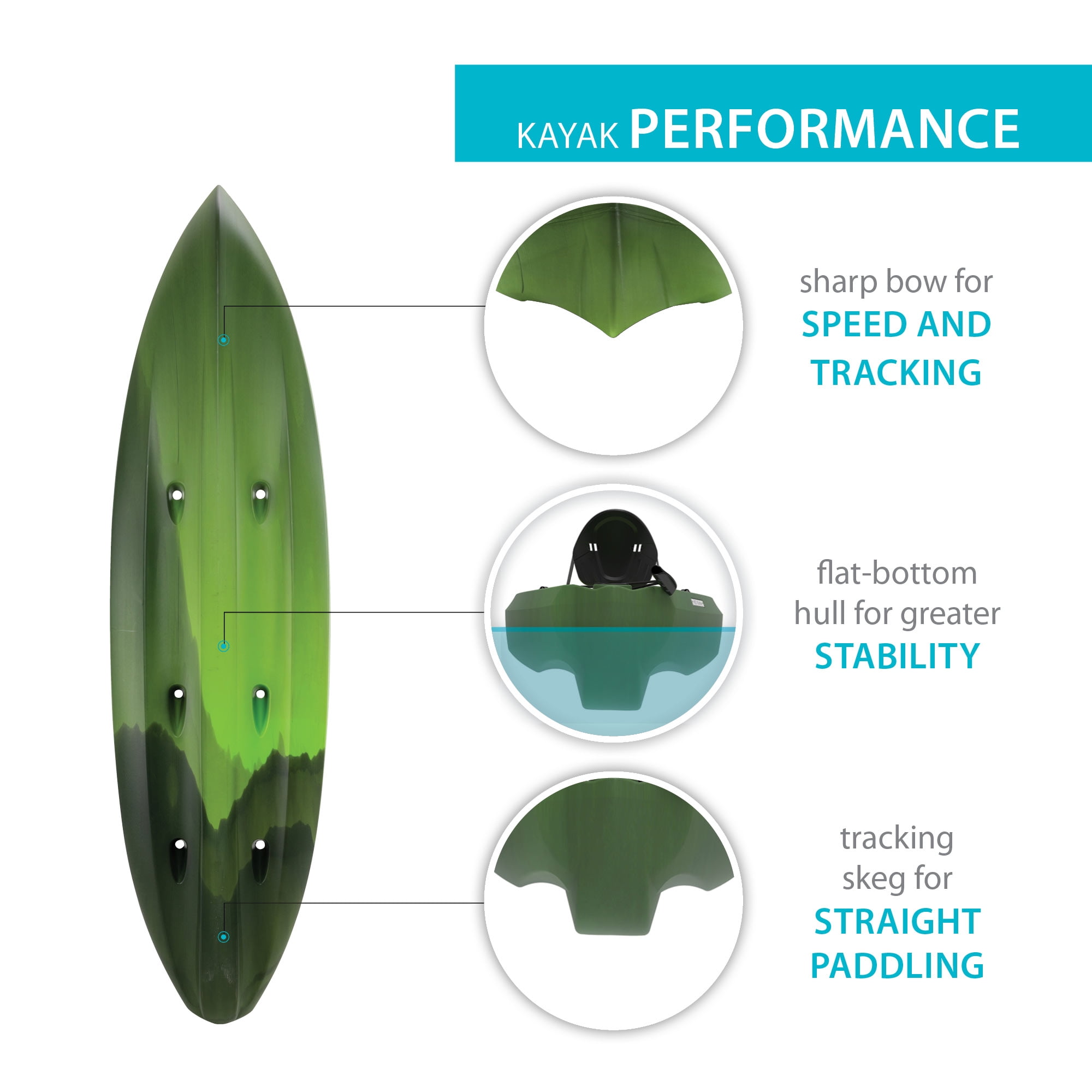 Lifetime Kenai 10 ft 3 in Sit-On-Top Kayak, Python Fusion (91075)