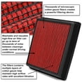 thumbnail image 4 of DNA Motoring AFPN-085-RD F-Series / Excursion / Expedition / Mark LT Reusable & Washable Replacement High Flow Drop-in Air Filter (Red) Fits select: 2004-2008 FORD F150, 2005-2006 FORD EXPEDITION, 4 of 5