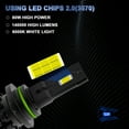 thumbnail image 6 of 4x 9005 9006 LED Combo Headlight Bulbs High Low Beam Kit 6000K Super White,f15, 6 of 14
