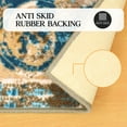 thumbnail image 4 of Superior Angeles Overdyed Non-Slip Indoor Runner 2'7" x 8', Green/ Beige, 4 of 5