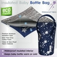 thumbnail image 3 of Nasteri Baby Gear Extra Large Portable Diaper Changing Pad with Memory Foam Pillow & Insulated Bottle Bag – Waterproof Portable Baby Changing Station for Girls & Boys - Navy, 3 of 7