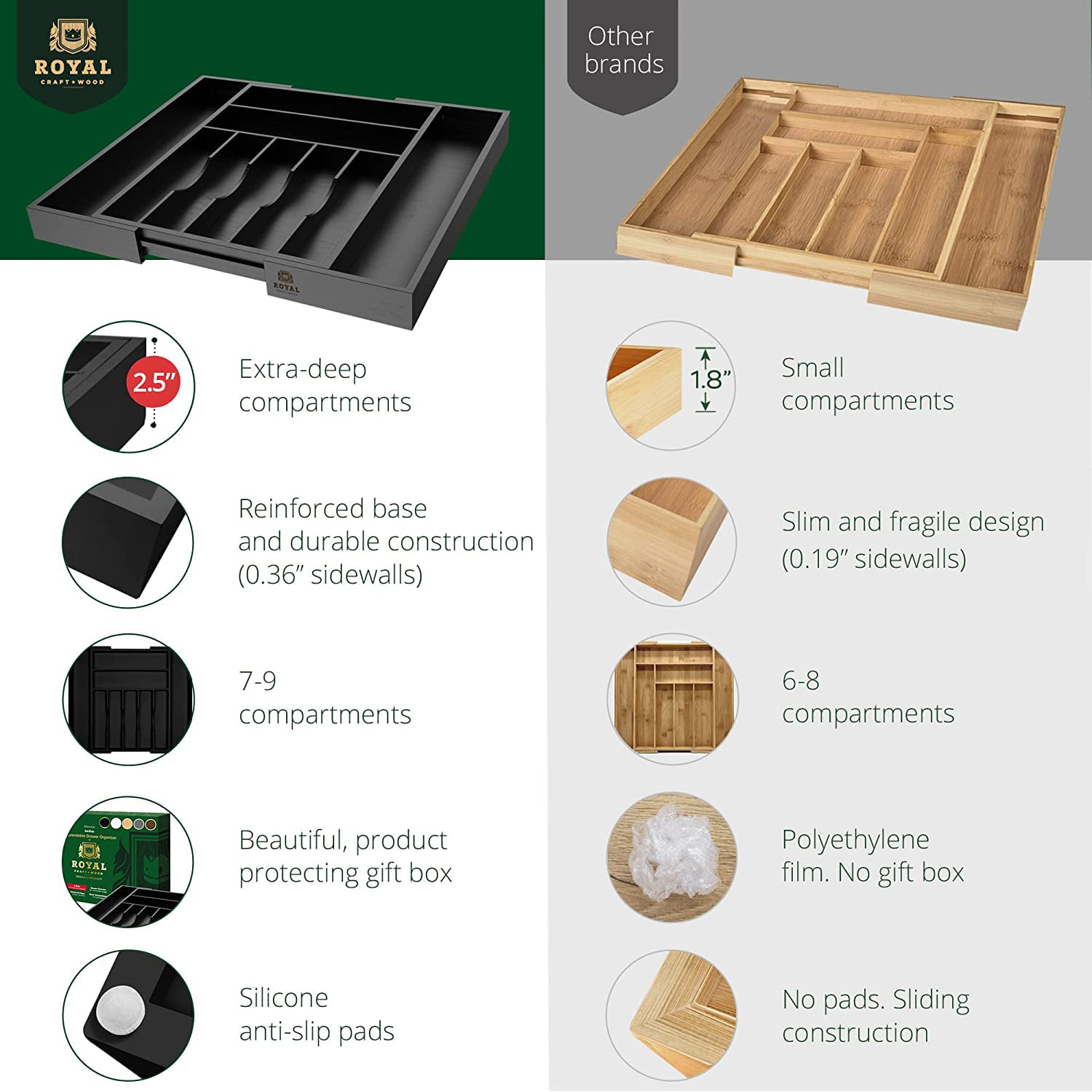 Royal Craft Wood Bamboo Ziplock Bag/Wrap Storage Organizer