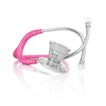 ThinkPink