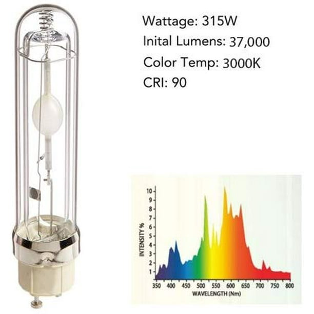 ipower 315 watt cmh grow light bulb ceramic metal halide growing light 3100k for flowering