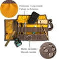 thumbnail image 4 of Bolsa de herramientas enrollable Organizer LOCHBY Art & Electronic, 4 of 9