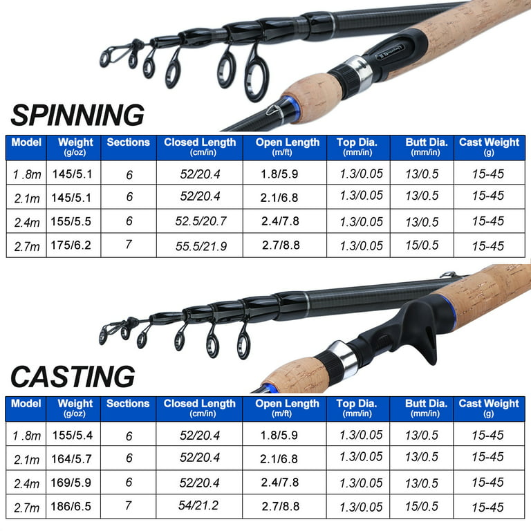 Sougayilang Cork Handle Fishing Rod Portable Telescopic Pole Carbon Fiber  Spinning Casting Rod