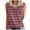 Pink2, variant on yillto Women's Plus Size Sleeveless Tank Top Loose Casual Crew Neck Striped T Shirts Basic Tee Tops