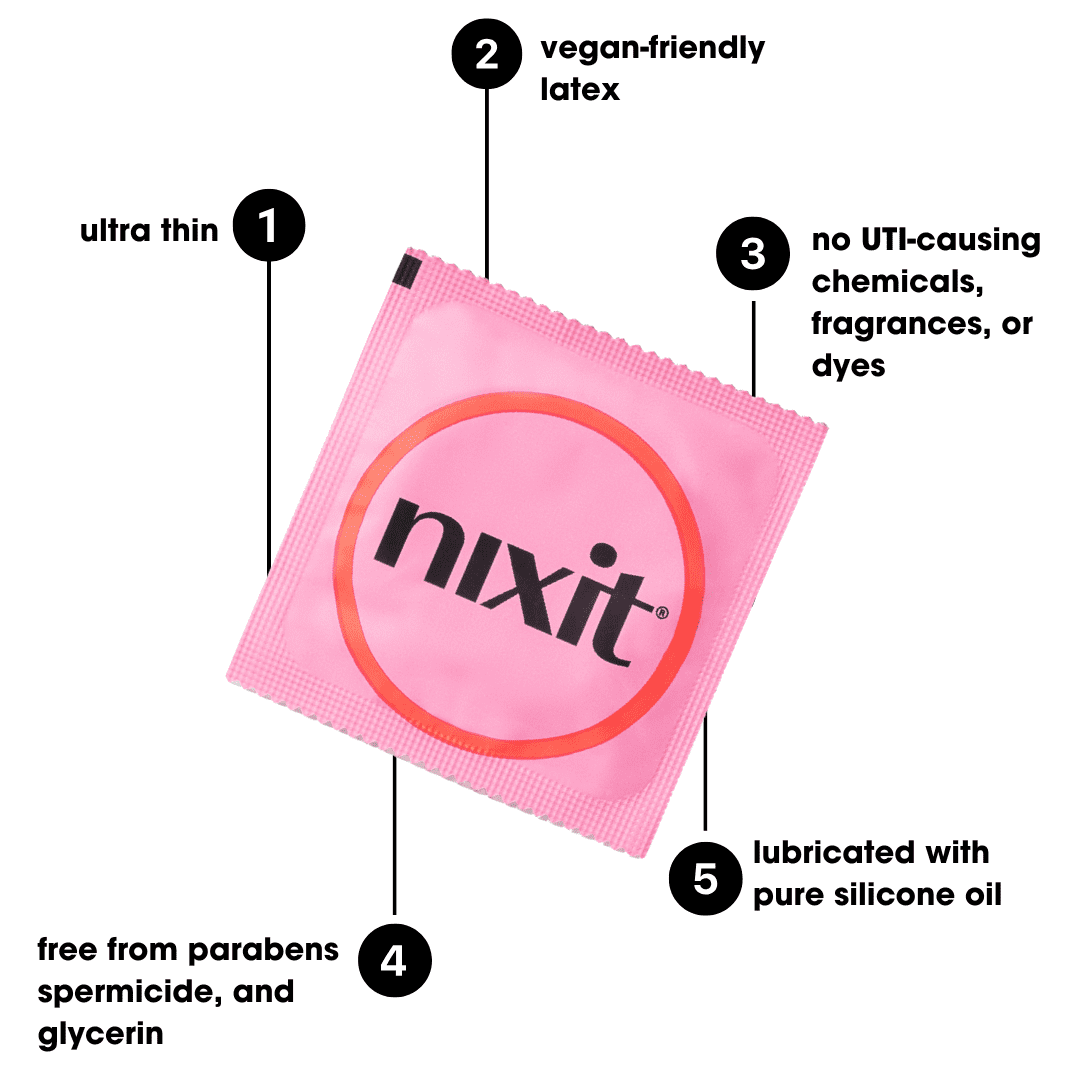 nixit Ultra-Thin Lubricated Latex Condoms, Vegan-Friendly, 12 Pack