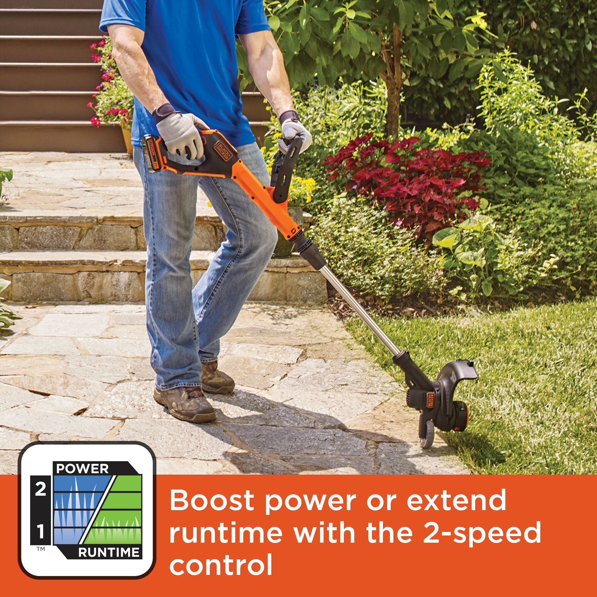 BLACK DECKER 20V MAX String Trimmer Edger 12 Inch LSTE525