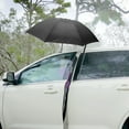 thumbnail image 3 of As Seen On Tv Compact Better Brella, 3 of 4