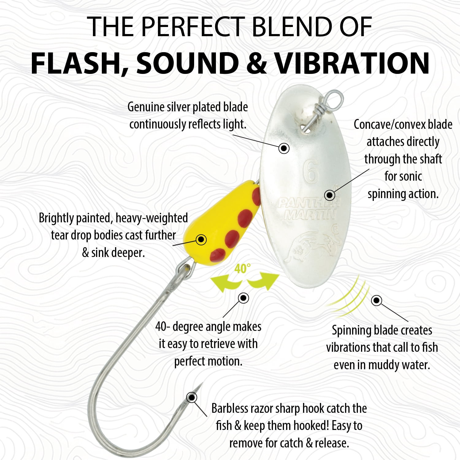 best fishing rod and reel combo 2021 The Best Rod And Reel Combo to Make Fishing Easy