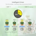 thumbnail image 3 of Witsanlex Smart LED Grow Lights for Indoor Plants, Full Spectrum, Sun Mode Auto Dimming, Daily Auto on/off Timer, Height Adjustable, 3 of 7