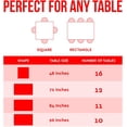thumbnail image 5 of 2 Pack White Solid Print Rolls 52 Inch x 100 Picnic/Party Plastic Tablecloth Roll, Disposable Picnic Colored Table Cloth On a Roll with Self Cutter Box,Indoor/Outdoor, 5 of 6