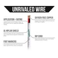 thumbnail image 3 of Voltive 18/2 Shielded Wire for Alarm, Audio, or Control - CL3P - Plenum - OFC - 500 Foot Box - White, 3 of 5