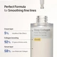 thumbnail image 4 of Sungboon Editor Deep Collagen Power Boosting Cream In Serum 1.01 oz, 4 of 7