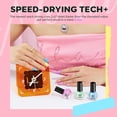 thumbnail image 6 of modelones Nail Polish Set, 6 Colors Spring Summer Easter Macaron Pastel Nail Polish Soft Pink Purple Blue Green Orange Quick Dry Nail Polish Kit Salon Home DIY Manicure Kit Gift For Women Girl, 6 of 7
