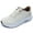Beige, variant on Wide Toe Box Walking Shoes Women Arch Support Orthotic Running Sneakers Plantar Fasciitis Tennis Athletic Shoes BluePink Size 11