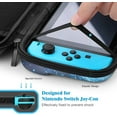 thumbnail image 6 of HEYSTOP Switch Carrying Case for Nintendo Switch Case with Screen Protector, 9 in 1 Nintendo Switch Accessories Kit and 6 Pcs Thumb Grip, Nintendo Switch Protective Case, 6 of 9