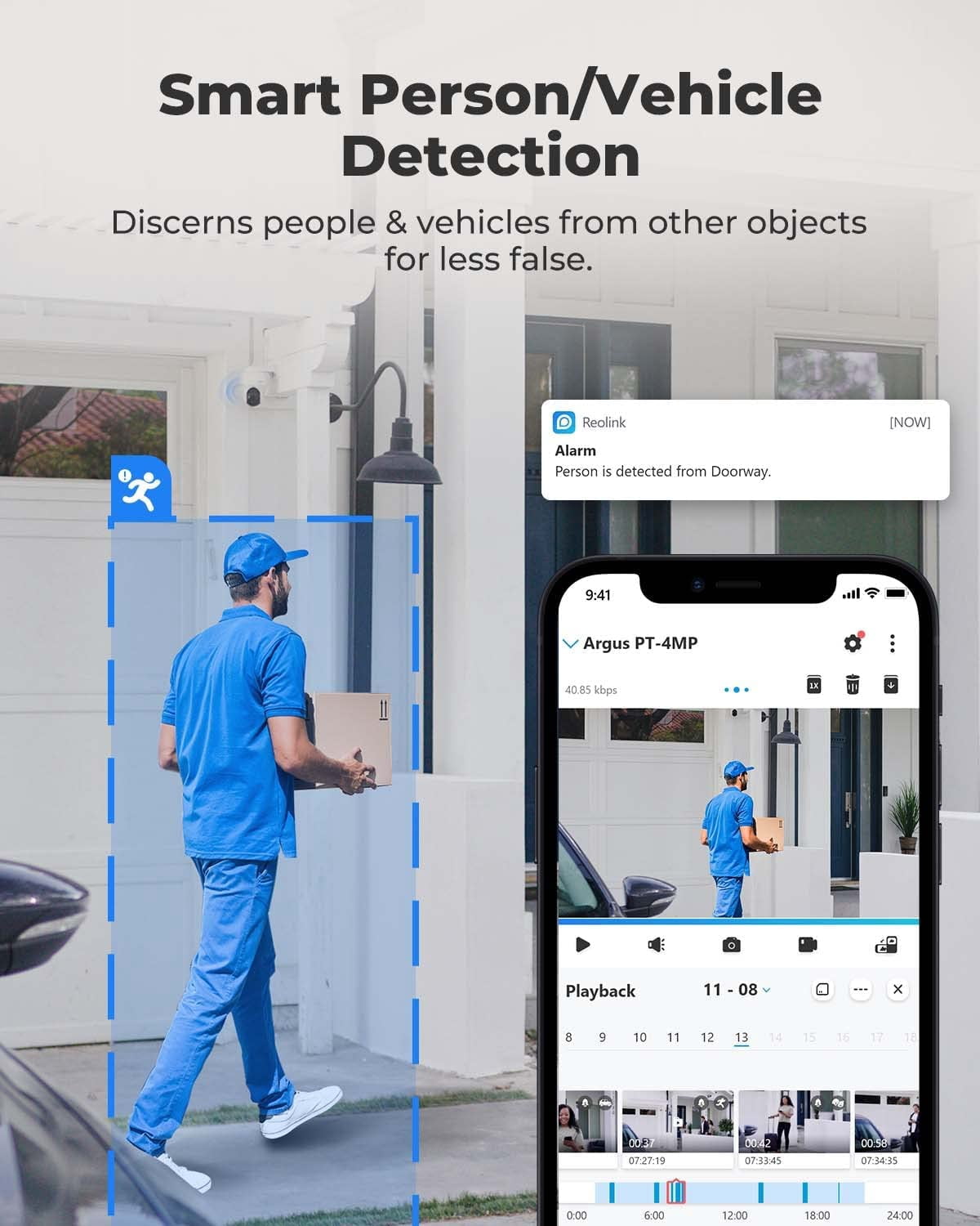 Restored Reolink Argus PT+White Solar Panel, 4MP Pan Tilt Outdoor Security Battery-Powered 2.4/5GHz WIFI Camera, Smart Person/Vehicle Detection, 2-way Audio, PIR Motion, Night Vision, Support Google Assistant (Refurbished)