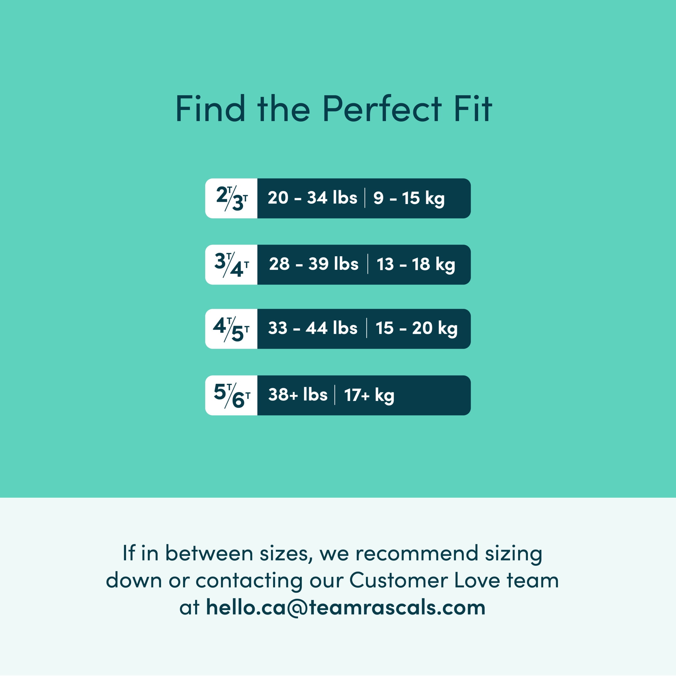 Rascals Premium CoComelon Training Pants, Unisex, Sizes 3T-5T, 32-36 count