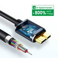thumbnail image 2 of KOMI Câble de Disque Dur USB-C vers Micro USB 3.0, Cordon de Synchronisation de Données à Chargement Rapide Compatible avec Galaxy S5/Note 3/Note Pro 12.2/M3 1 to, WD Elements, Seagate Expansion (3,3 Pi/1 m), 2 of 5
