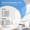 thumbnail image 2 of TN229 Toner Cartridge for Brother TN229 TN229XL Toner Cartridges to Use for Brother MFC l3720CDW, MFC l3780CDW (2 Pack, Black), 2 of 5