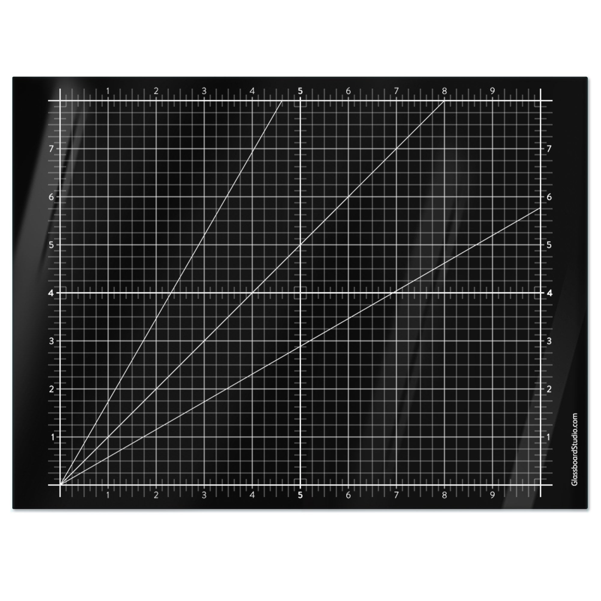 Black Glass Craft Mat