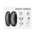 thumbnail image 3 of Llanta Mitas Trasera 180/55zr17 Tl 73w Sport Force +, 3 of 4
