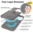 thumbnail image 4 of IceSword Magnetic Case | iPhone 14 Plus Case |Silicone Case | Fast Charging Case |Strong Magnets | 6.7 inch Case, 4 of 18