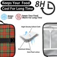 thumbnail image 4 of Red and Green Checkered Pattern Insulated Lunch Bag with Shoulder Strap and Bottle Holder,Bento School Lunch Bag Box,11x9.5x3.5 Inches, 4 of 5