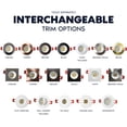 thumbnail image 6 of LUXRITE 2 In. LED Recessed Light, Round White & Wall Washer Interchangeable Trim, 5CCT, 1000LM, 15W, CRI80, Dimmable, 6 of 7
