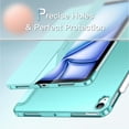 thumbnail image 3 of Funda para tablet JeTech para iPad Air de 11 pulgadas, 10,9 pulgadas, color azul menta, 3 of 6