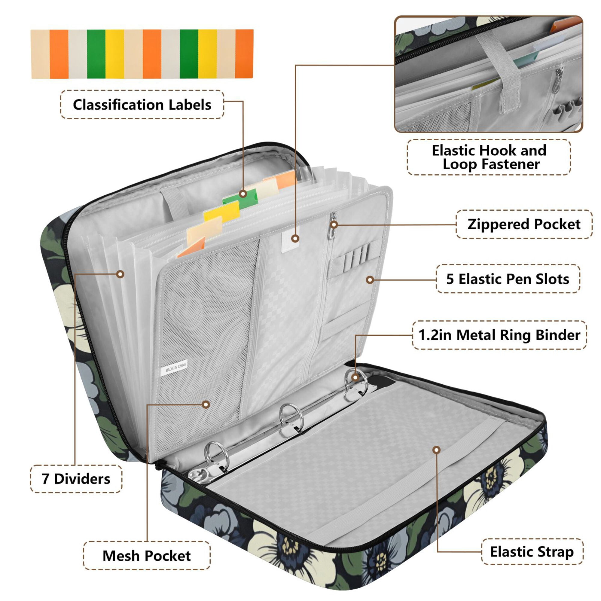 FORMRS Accordion File Folder A4 Size 7-Pocket Expanding Document Organizer Bag with 3 Ring Binder, Dark Floral