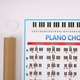 2X Piano Chords Chart Key Music Graphic Exercise Poster Stave Piano Chord Practice Chart 88Key