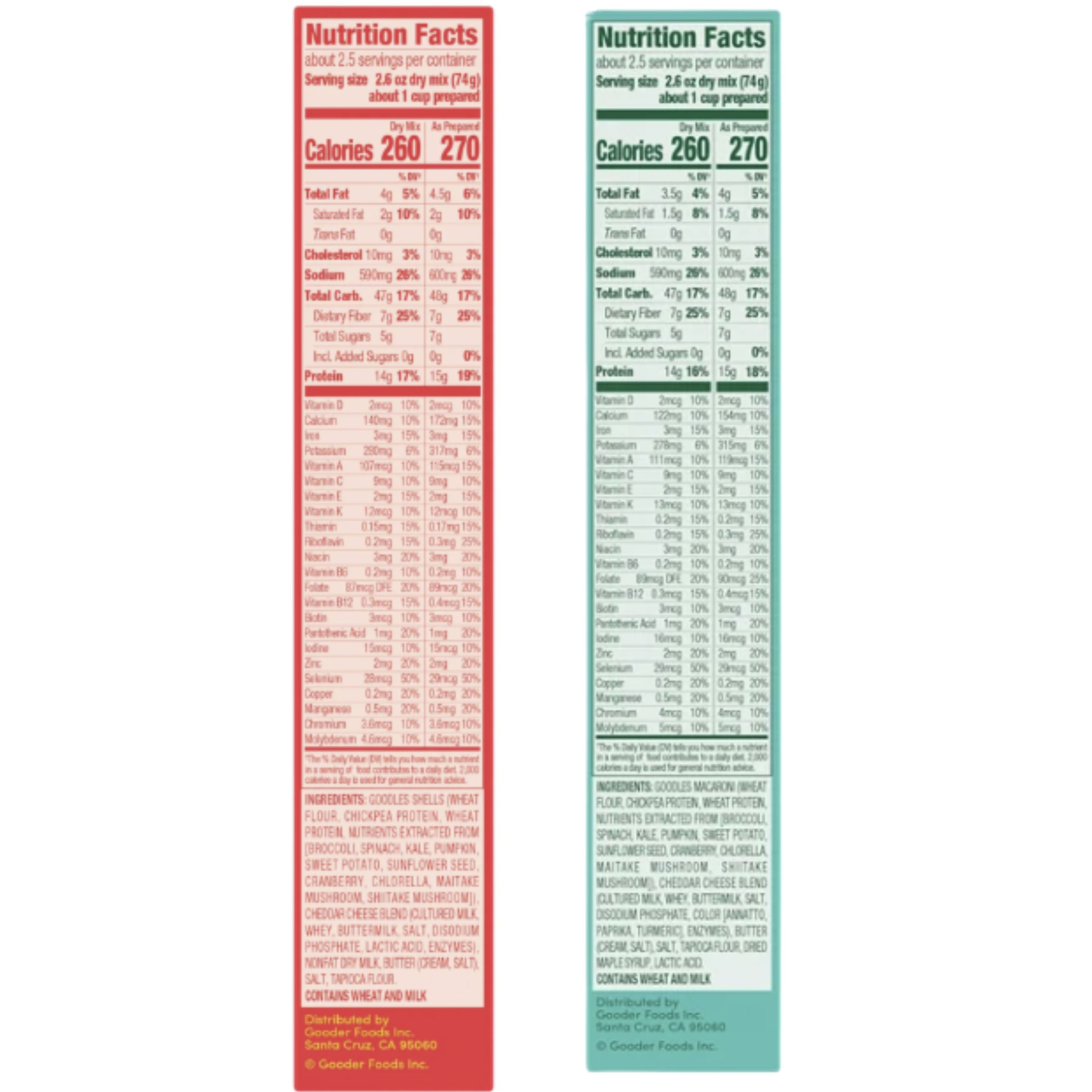 Goodles Mac and Cheese Variety Pack – Cheddy Mac Cheddar Macaroni & Shella Good White Cheddar Shells – High Protein Pasta Dinner Box, Non-GMO, 4 Count