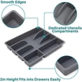 thumbnail image 4 of Kitchen aid Kitchen Household Cutlery Storage Box Hotel Restaurant Classification Tableware Storage Box Plastic Compartment Collection Basin Storage Box, 4 of 5