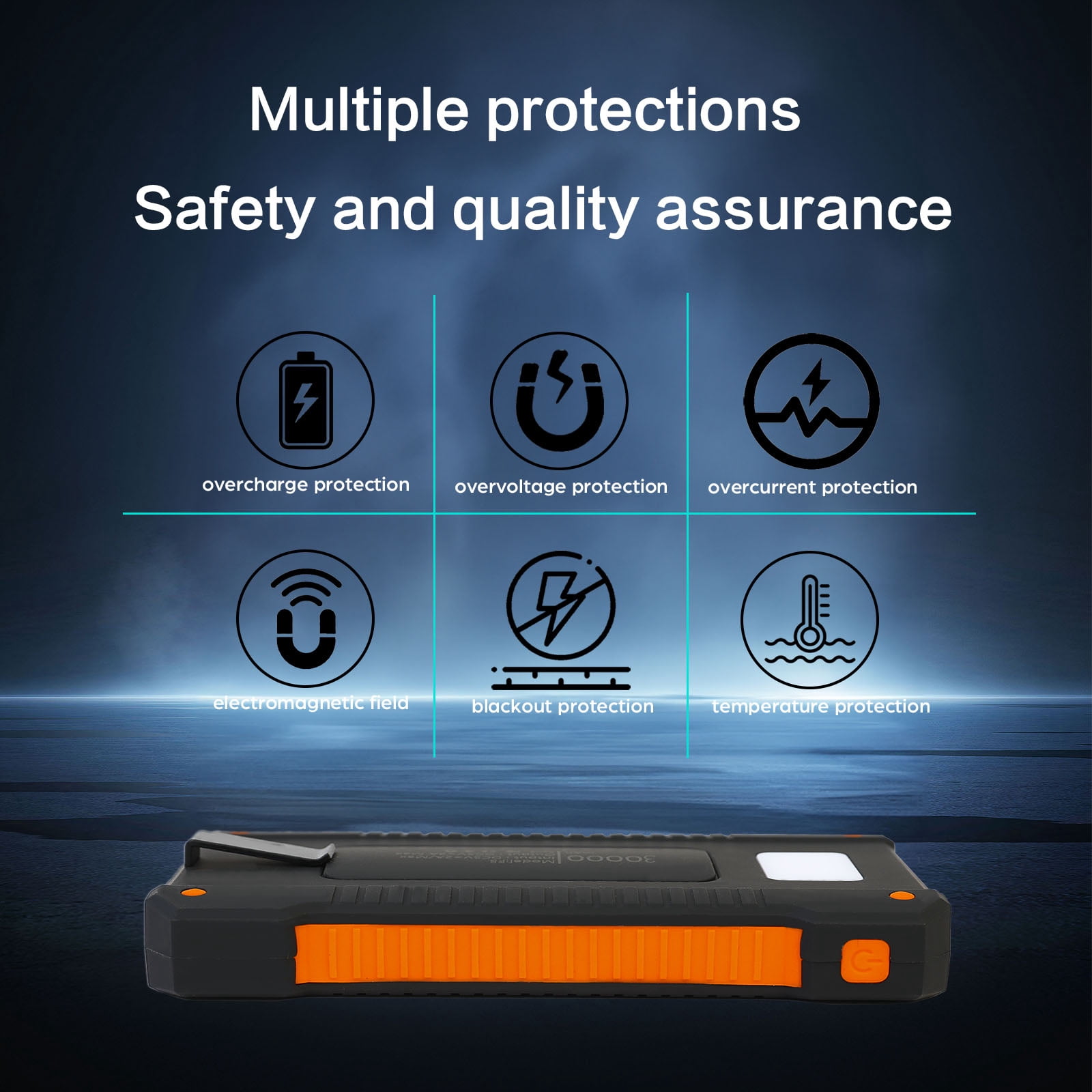 2 Pack Baokaler 30000mAh Solar Charger for Cell Phone iPhone, Portable Solar Power Bank, 2 LED Light Flashlight