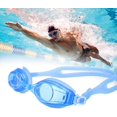 thumbnail image 3 of FYBTO Lunettes de Protection Anti-Brouillard Unisexe UV FYBTO pour Adulte, 3 of 7