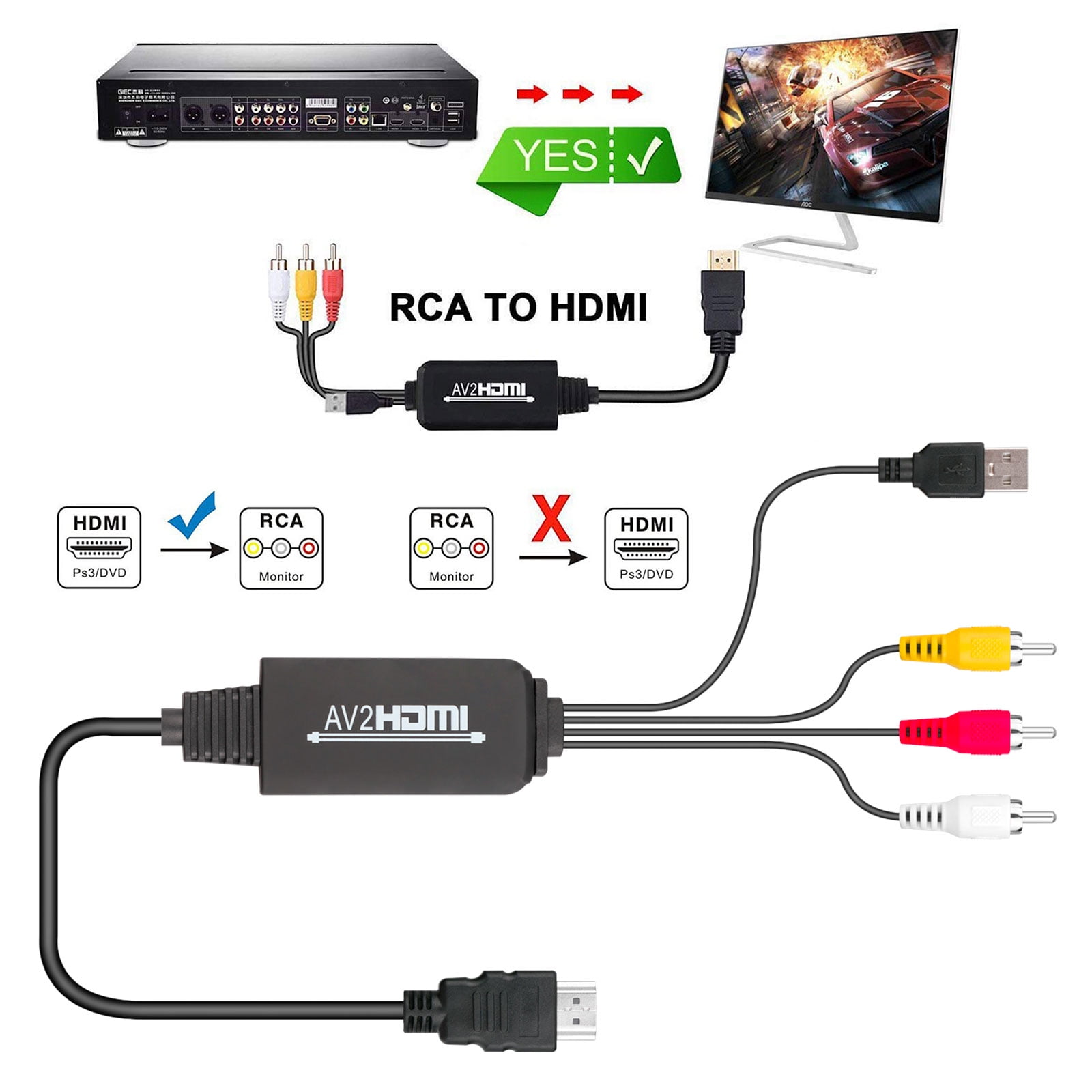Adaptateur convertisseur N64 vers câble HD pour 64 - Temu Canada