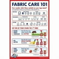 thumbnail image 3 of Resolve Spray 'N Wash, Laundry Stain Remover, Pre-Treat Trigger, 946 ml, 946 mL, 3 of 5
