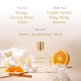 thumbnail image 3 of Perfume Serenidad de Kathy Ireland para Mujer, Floral Tropical, 100 ml, 3 of 8