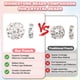 thumbnail image 3 of Uxcell 100 Pcs 6mm Cuentas de Strass para Joyería, Diseño de Bola de Disco Brillante, Cuentas de Cristal Espaciadoras para Manualidades DIY, Blanco, 3 of 6