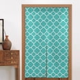 thumbnail image 4 of ZNDUO Blackout Door Curtains, Insulated Blackout Green Teal Quatrefoil Pattern Window Curtain for Living Room Kitchen Bathroom Bedroom, 34x56 Inches, 4 of 7