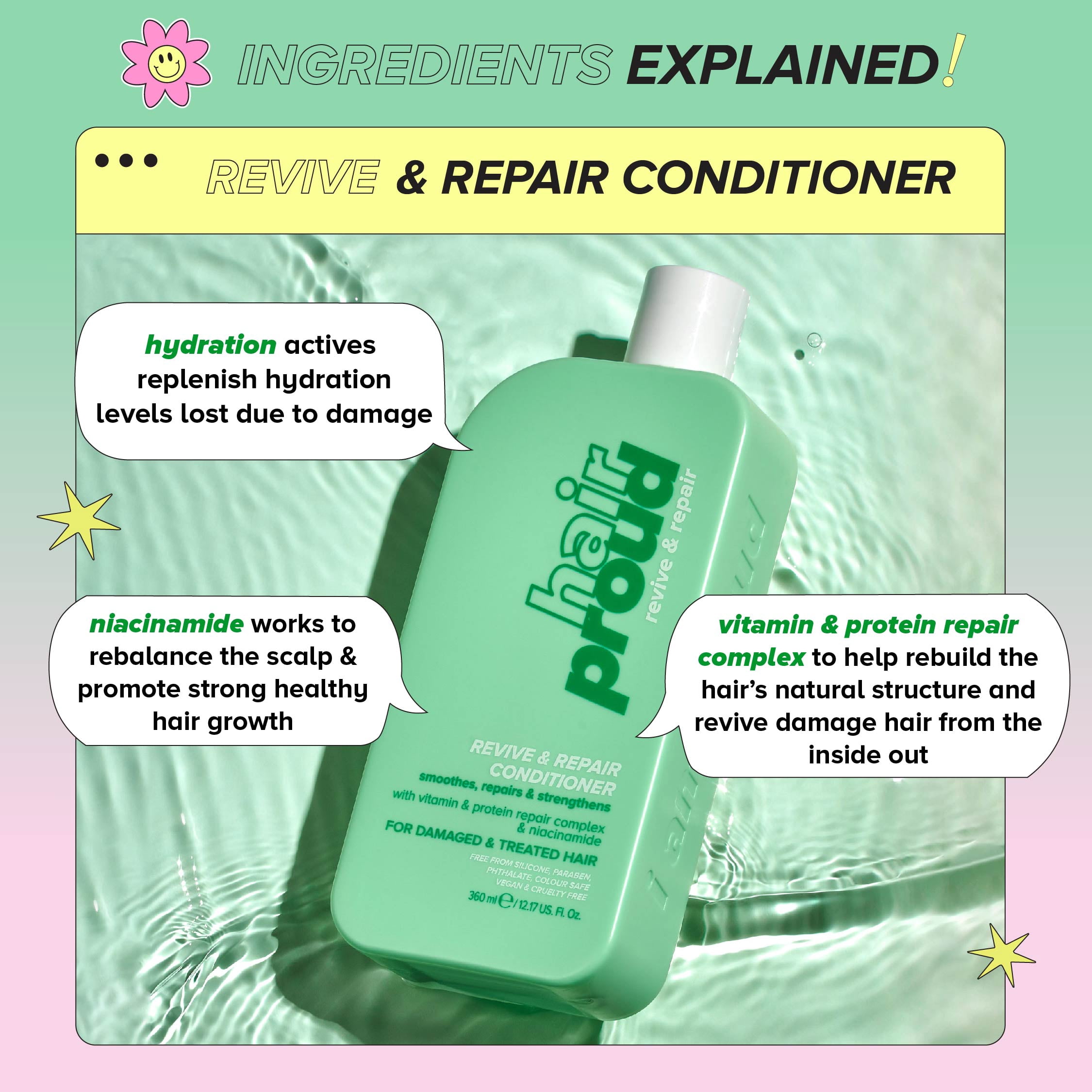 Hair Proud Revive & Repair Conditioner, with Niacinamide, 12 fl oz