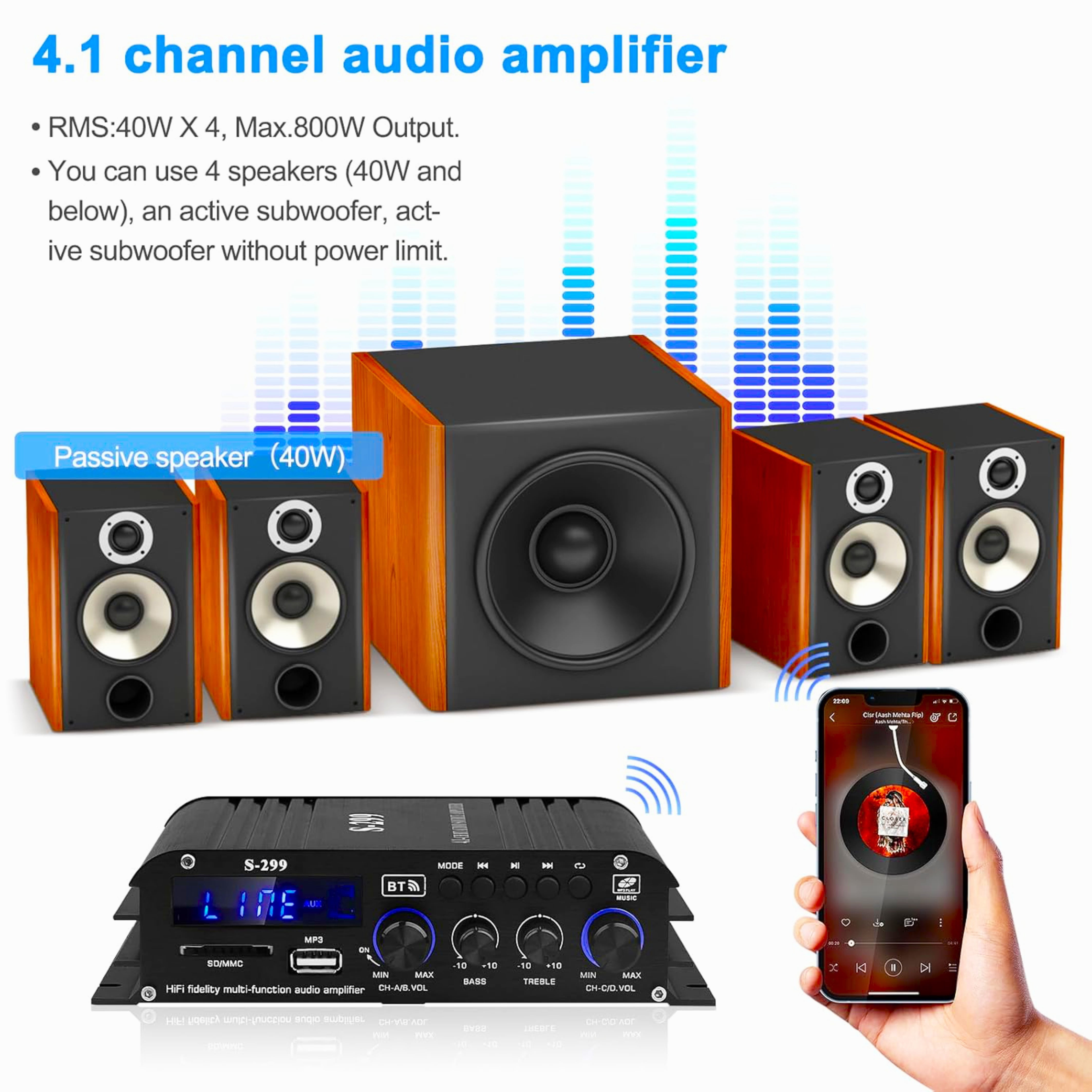 Blitzmax 800W Bluetooth Audio Power Amplifier, 4.1 Channel Support 2 Pairs Speakers 1 Subwoofer, Wireless HiFi Stereo Amplifier for Home & Car