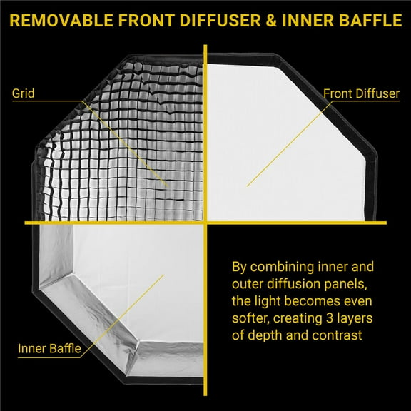 Glow EZ Lock Octa Quick XXL Softbox With Bowens Mount (60")