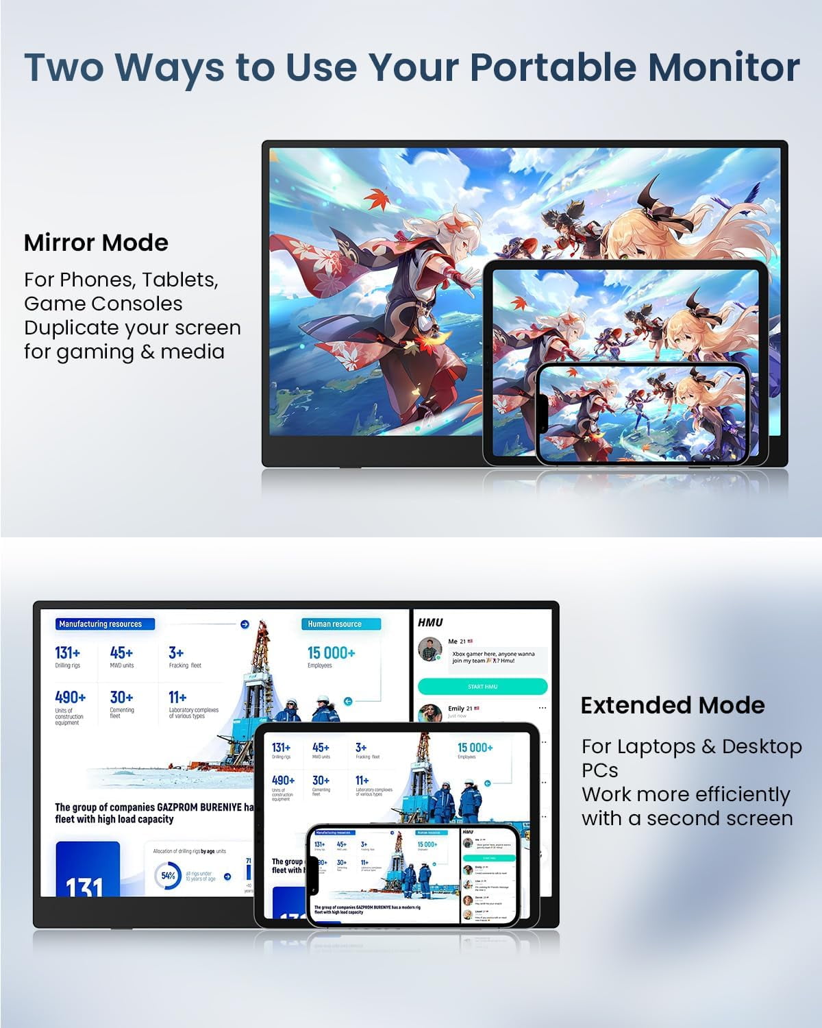 MESWAO 15.6" Portable Monitor FHD 1080P IPS USB-C HDMI, Plug and Play External Screen for Laptop, Phone, Mini PC & Game Console