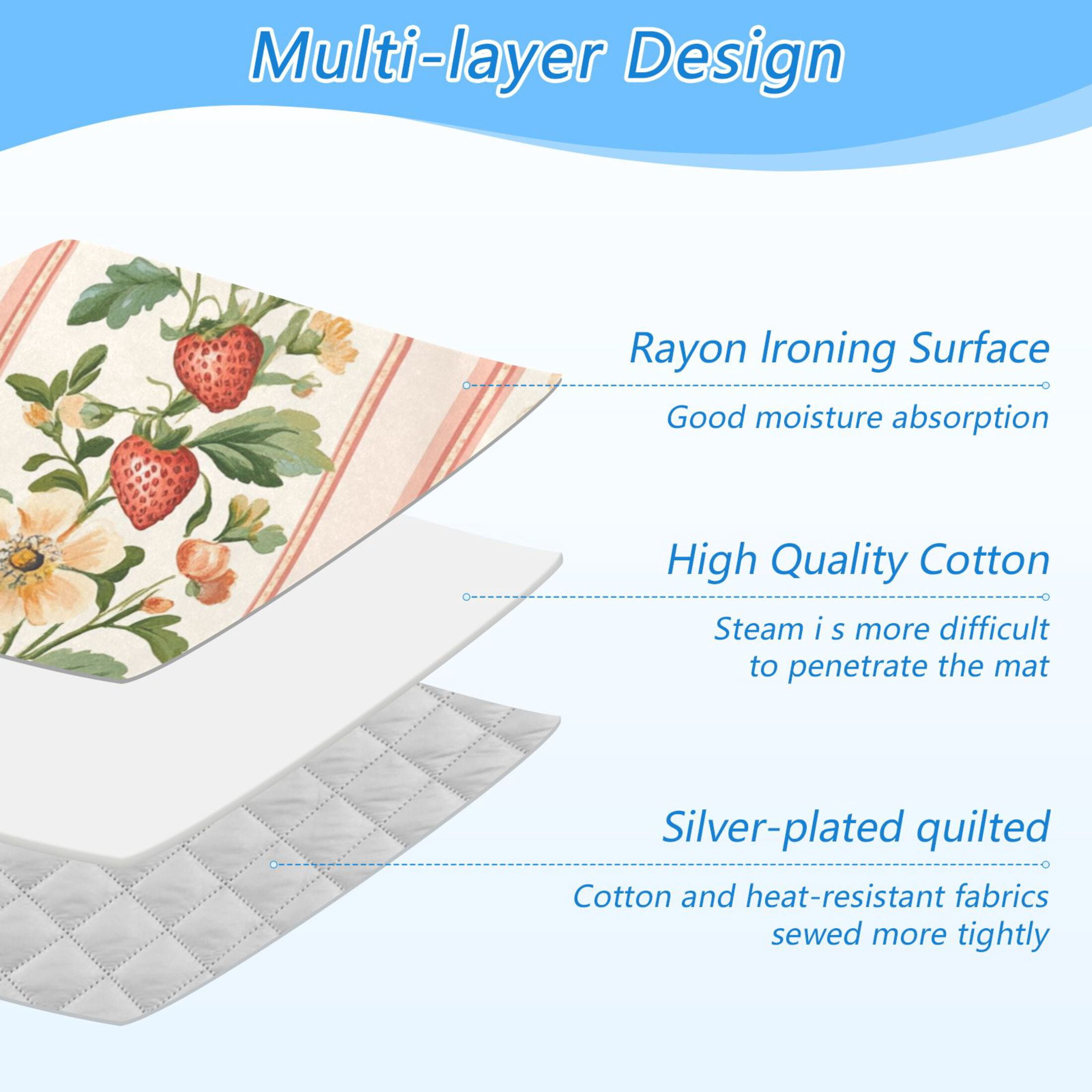 Strawberries Florals Vines Stripes Retro Ironing Mat Blanket Portable Travel Ironing Pad Heat Resistant Pad 47.2" x 27.6”